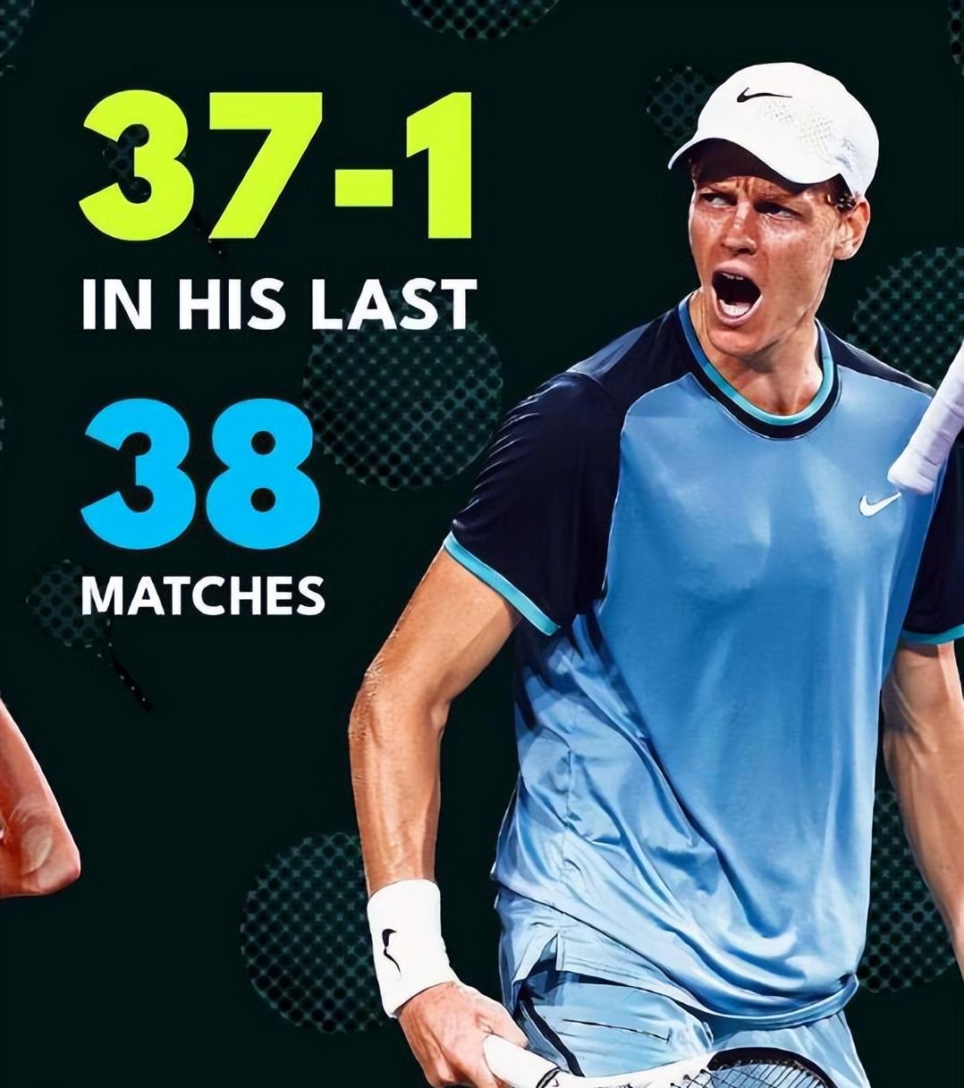 ATP总决赛碾压澳网，辛纳扛起全队